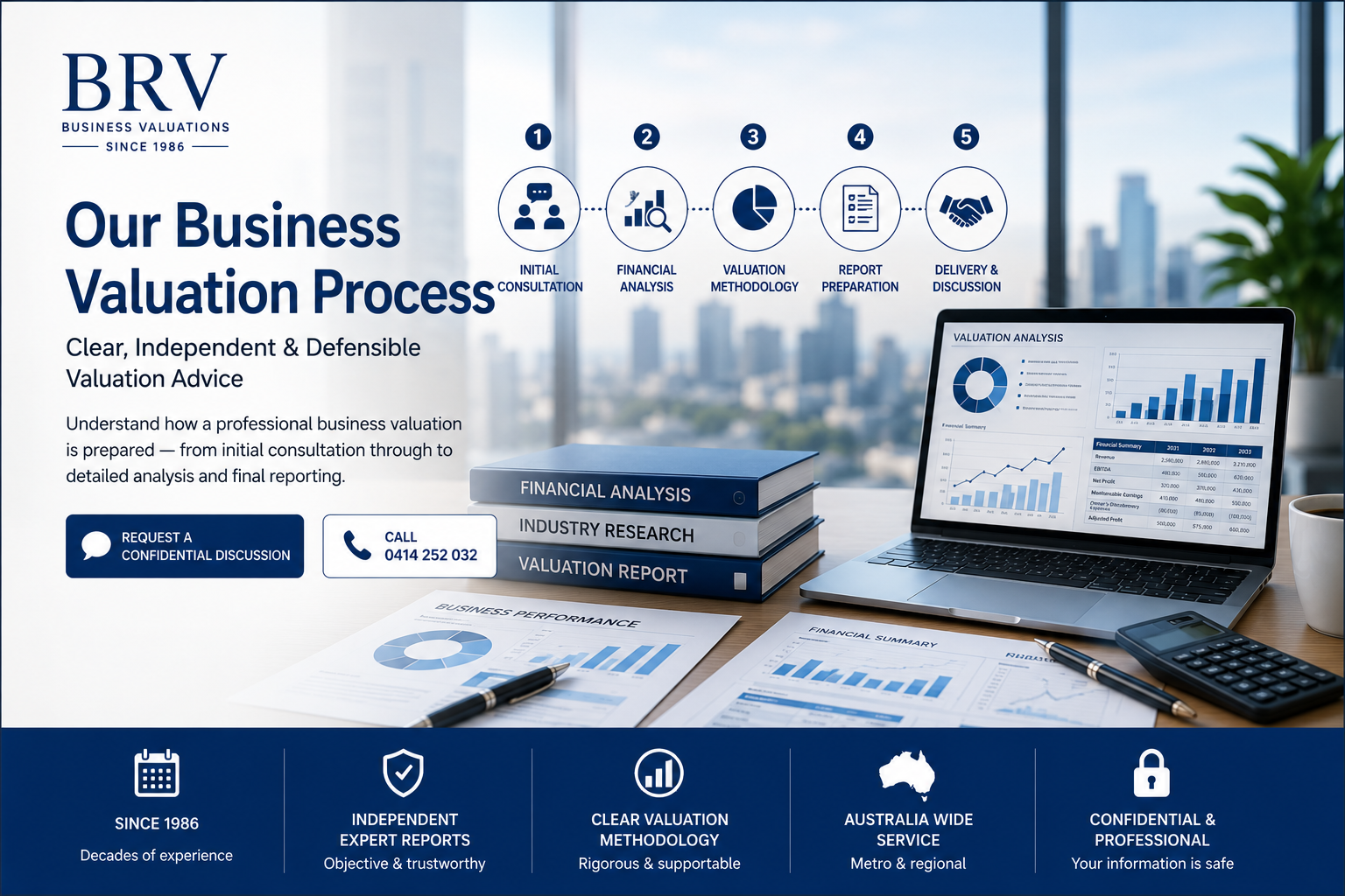 Business Valuations