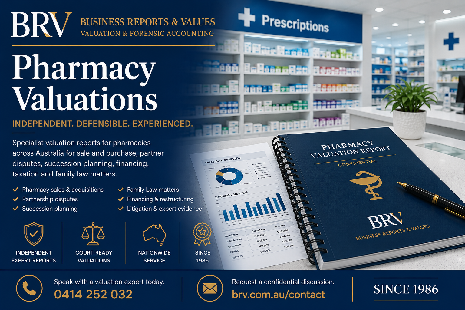 Pharmacy Valuations