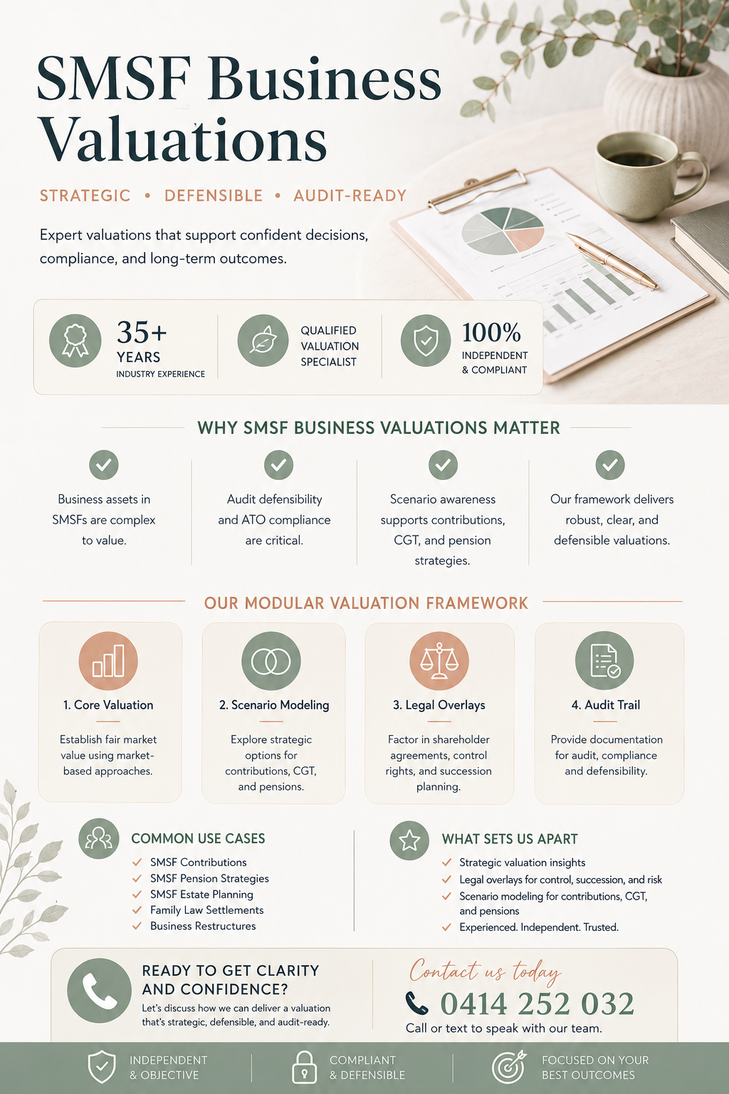 SMSF Valuations