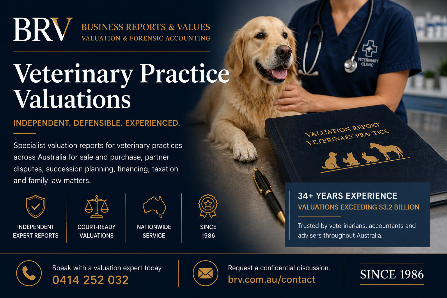 Veterinary Practice Valuation